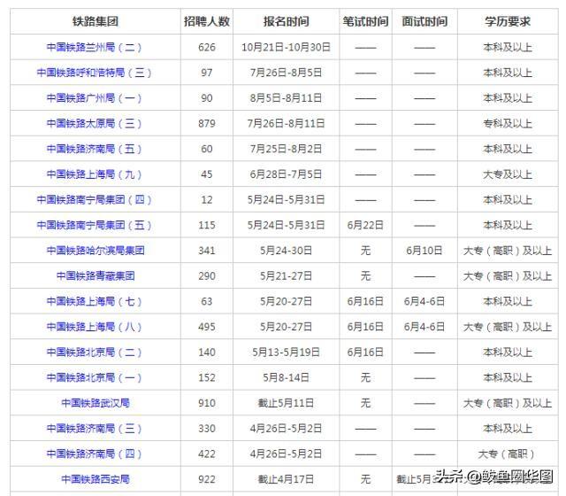 关于我们 第181页