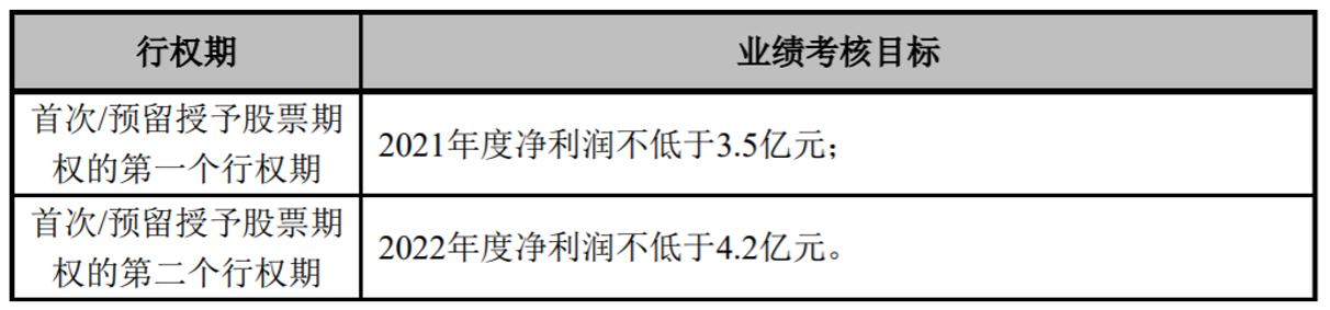 海能达股票最新分析，股市中的温情故事揭秘