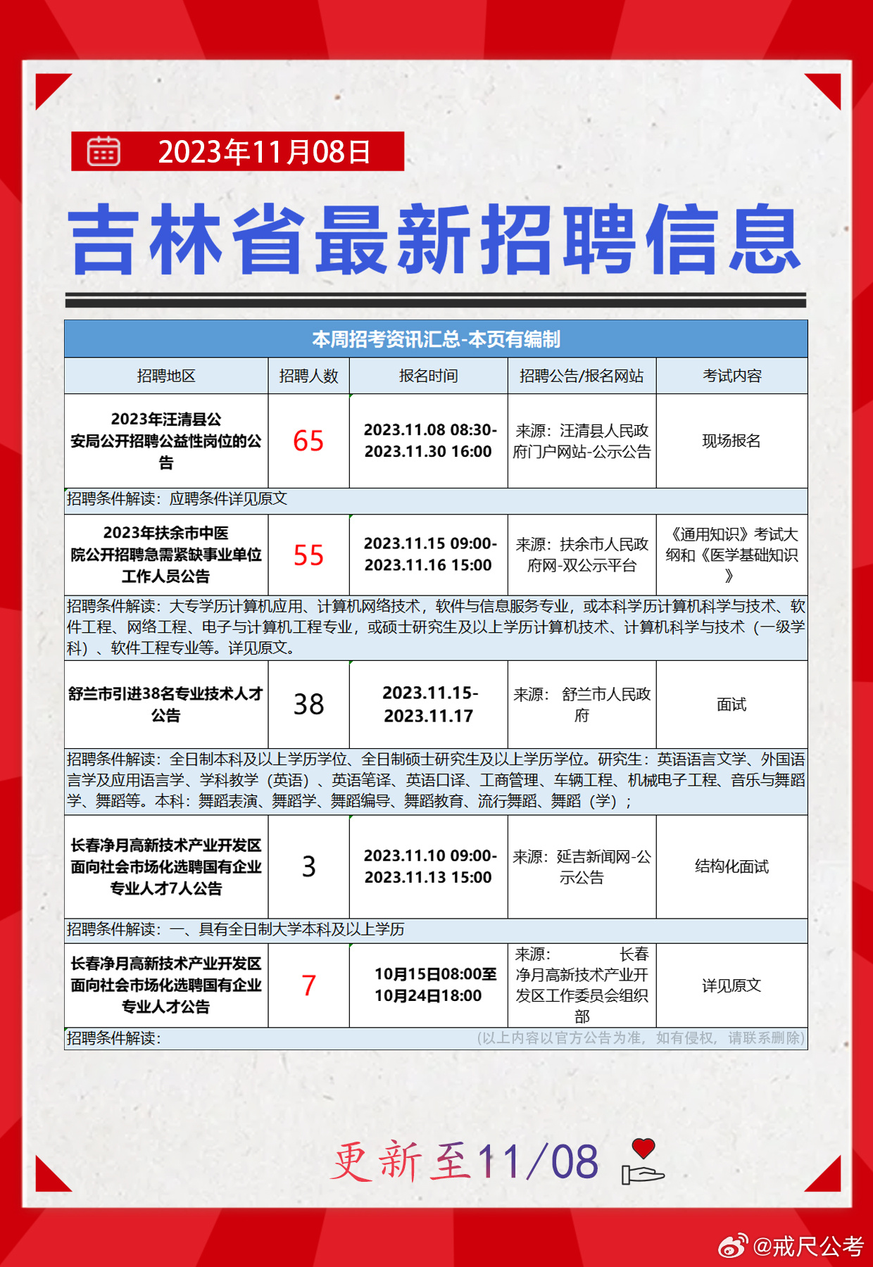 冬枣品种 第167页