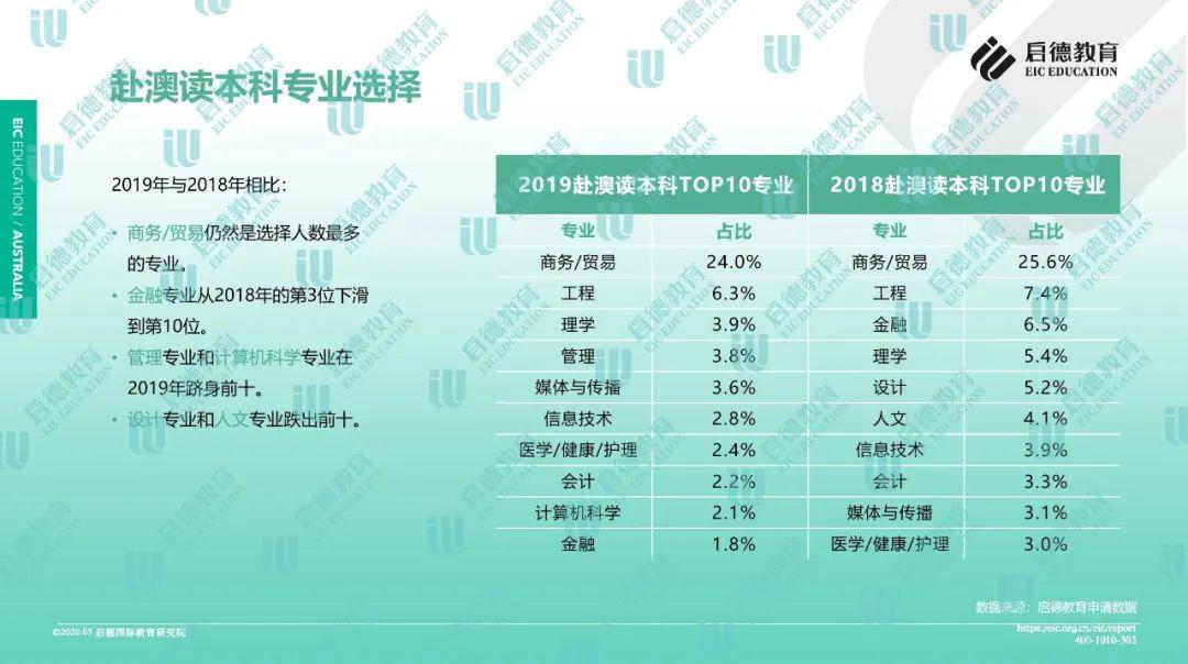 2004新澳门天天开好彩大全正版,数据科学解析说明_艺术版62.796