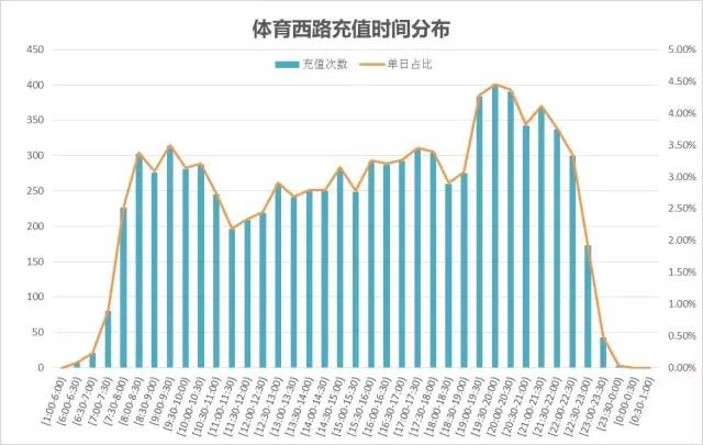 2025年香港港六彩开奖号码,效率评估方案_互助版62.940