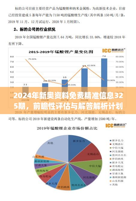 2025新奥最新资料,实用性解读策略_智巧版62.967