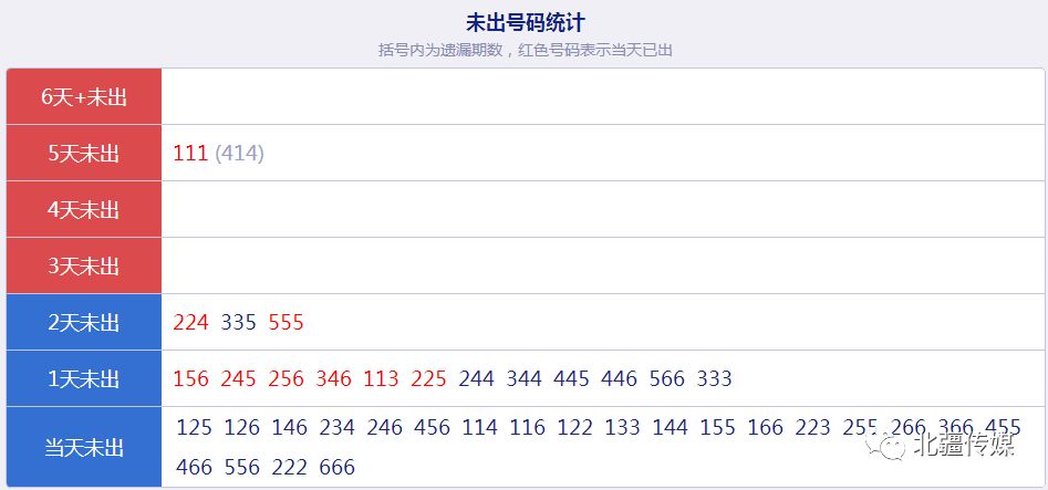 2025澳彩管家婆资料传真,快速处理计划_绝版62.184