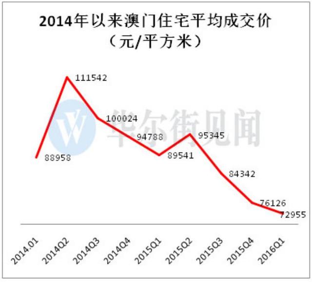 种植技术 第149页