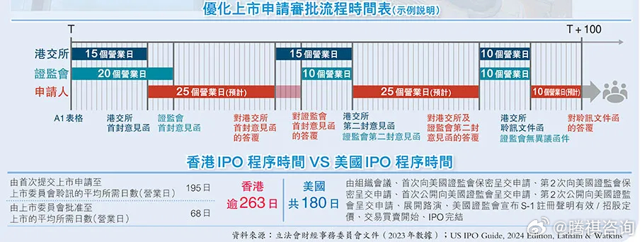 种植技术 第148页