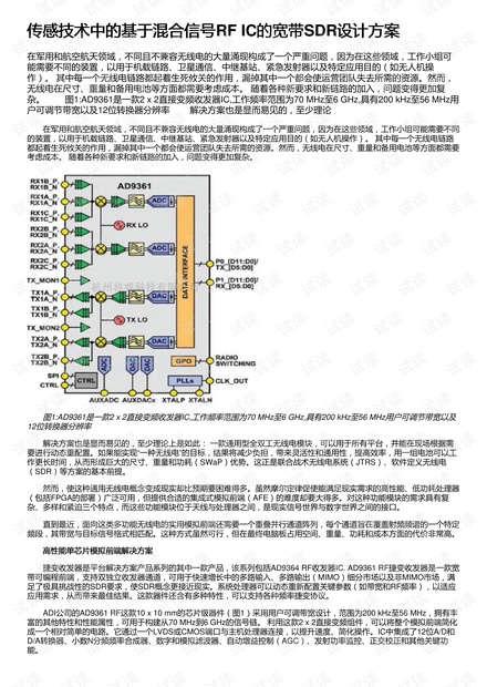 市场信息 第150页