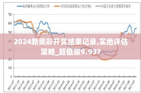 新奥彩294444cm,最新碎析解释说法_绝版62.449