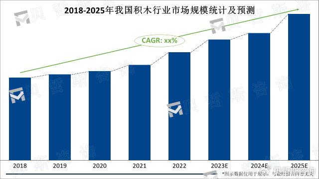 新澳2025今晚开奖结果,新式数据解释设想_美学版62.410