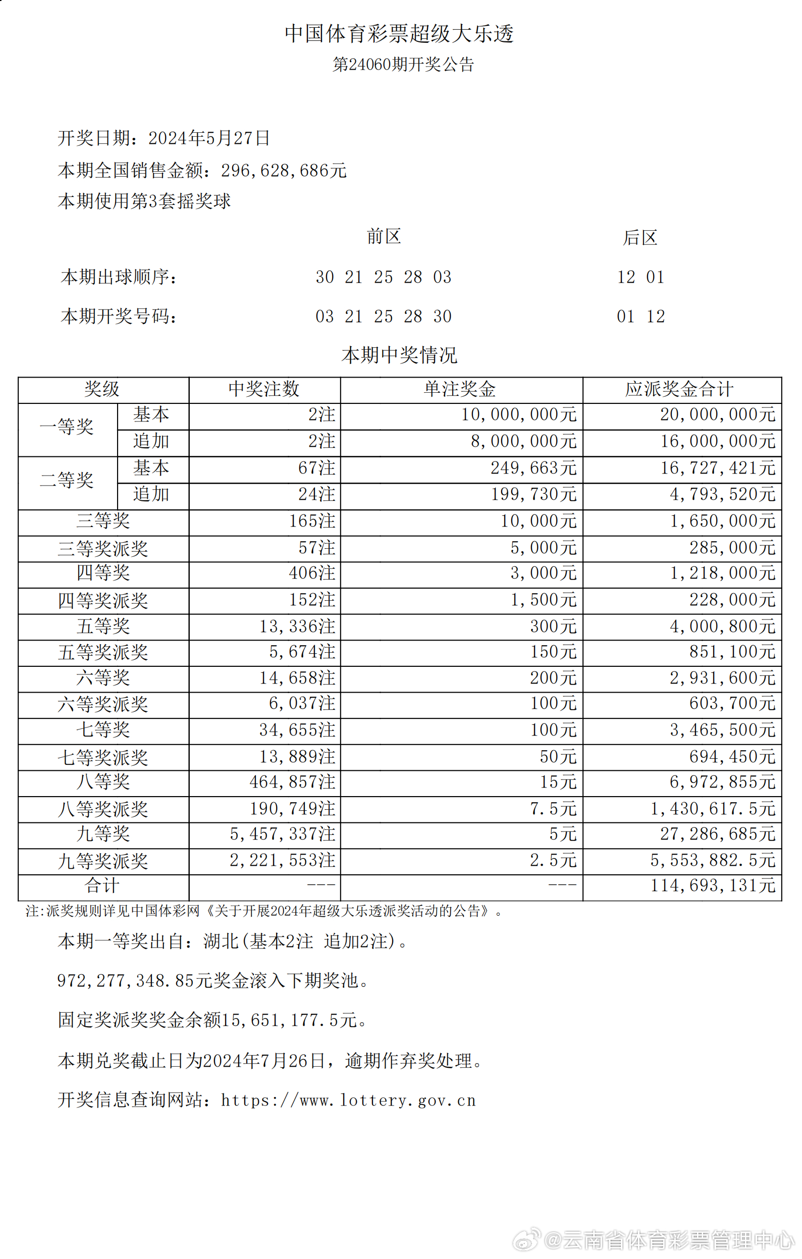 新澳2025今晚开奖资料客家娘,专业解读评估_供给版62.147