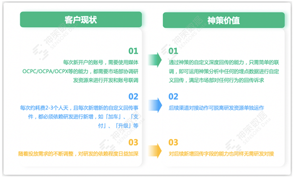 新澳2025最新资料25码,策略优化计划_结合版62.610