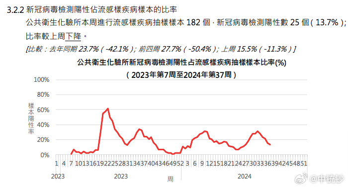 新澳内部期期精准,实证分析细明数据_轻奢版62.710