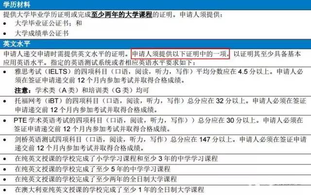 新澳历史开奖记录查询结果今天,社会承担实践战略_机器版62.248