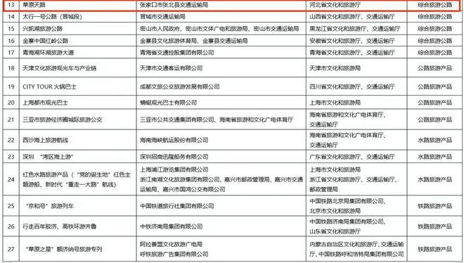 新澳天天开奖资料大全旅游攻略,案例实证分析_跨界版62.414