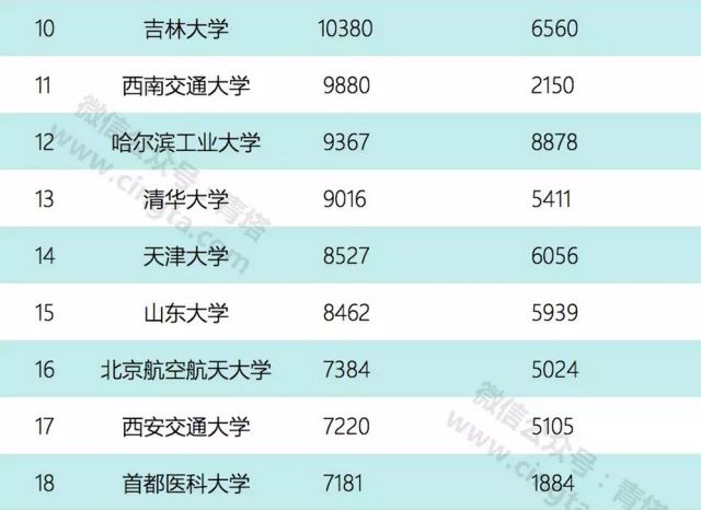 新澳天天开奖资料大全的推荐理由,形式科学_外观版62.802