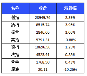 新澳门一码一码100准确,全面设计实施_妹妹版62.942