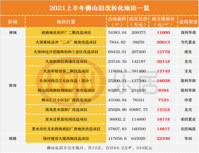 新澳门今晚开奖结果+开奖结果2021年11月,数据获取方案_获取版62.891