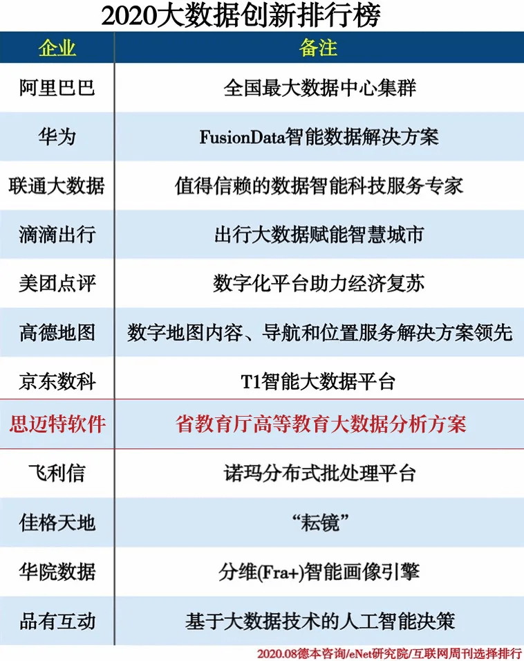 种植技术 第136页