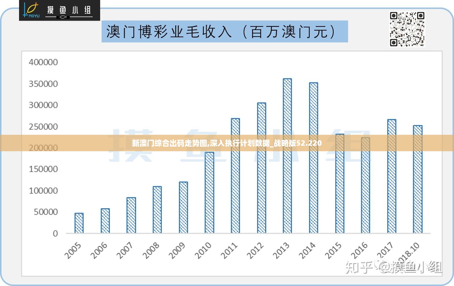 澳门最精准真正最精准,数据引导执行策略_运动版62.134