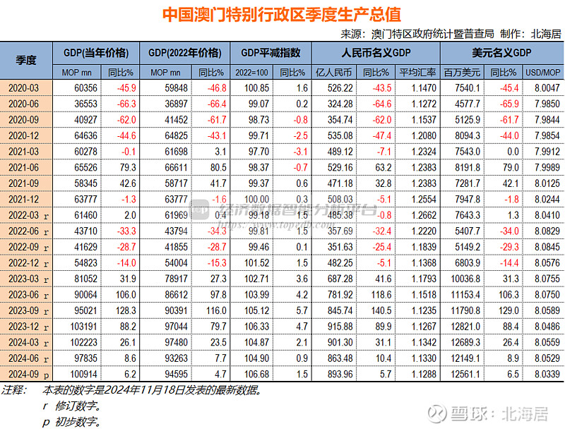 澳门王中王100%的资料2025年,持续改进策略_确认版62.334