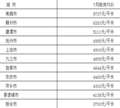 关于我们 第137页