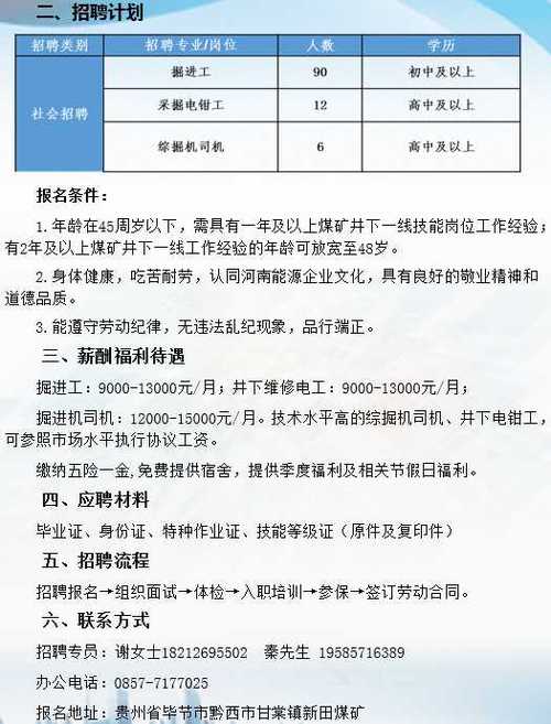 鄂尔多斯煤矿招聘最新