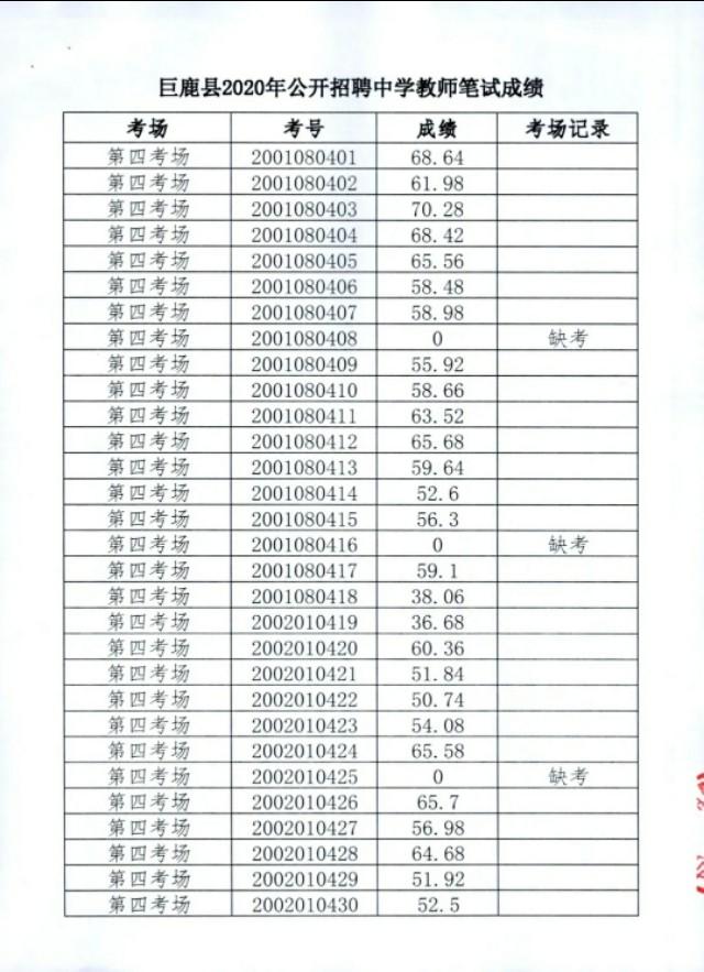 巨鹿最新招工信息汇总，影响与观点探讨