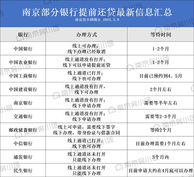 在线商城 第84页