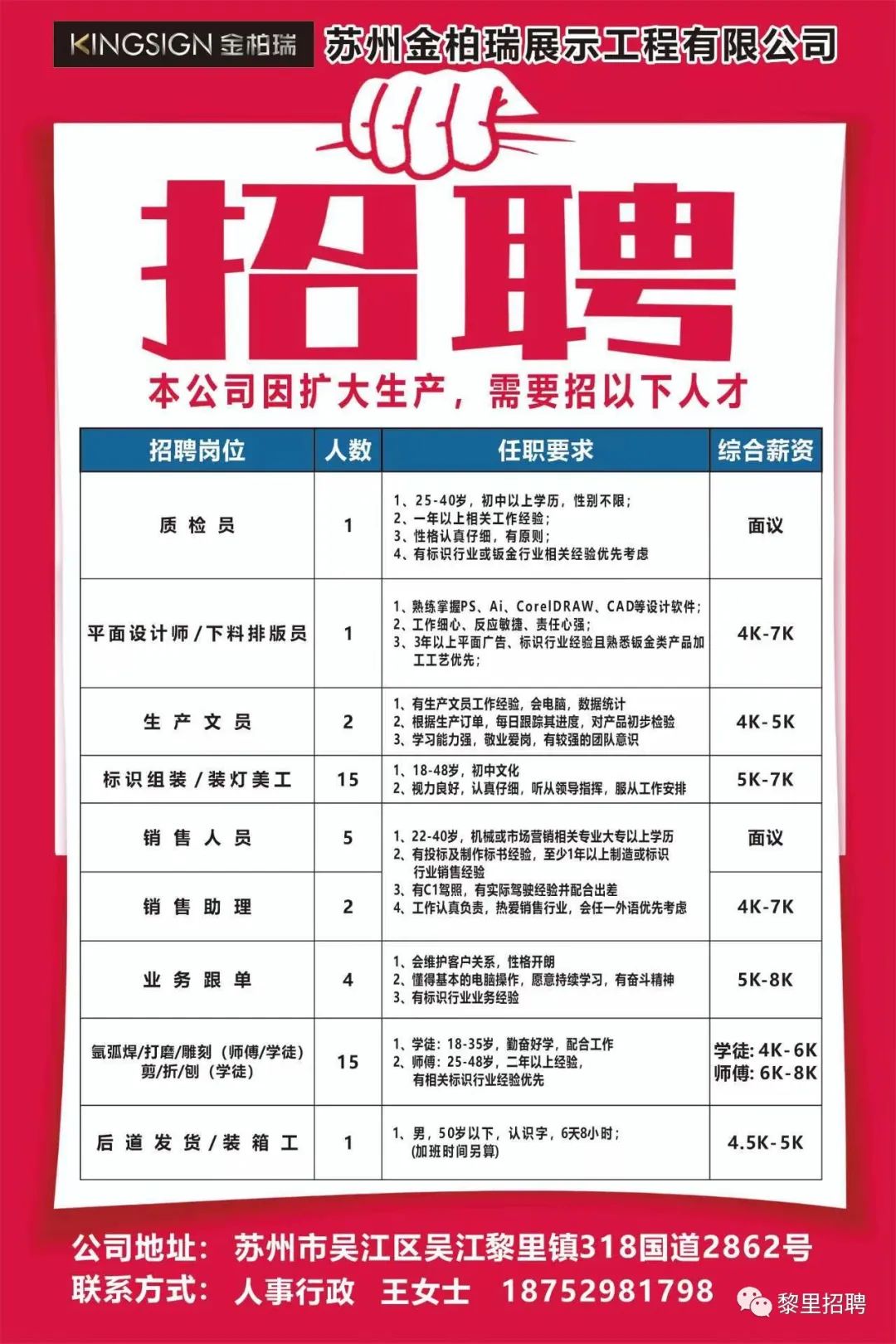 硕放最新招聘信息全面概览