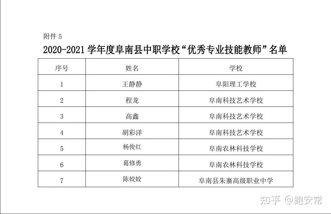 阜南教育局最新公告发布，更新教育动态及政策通知