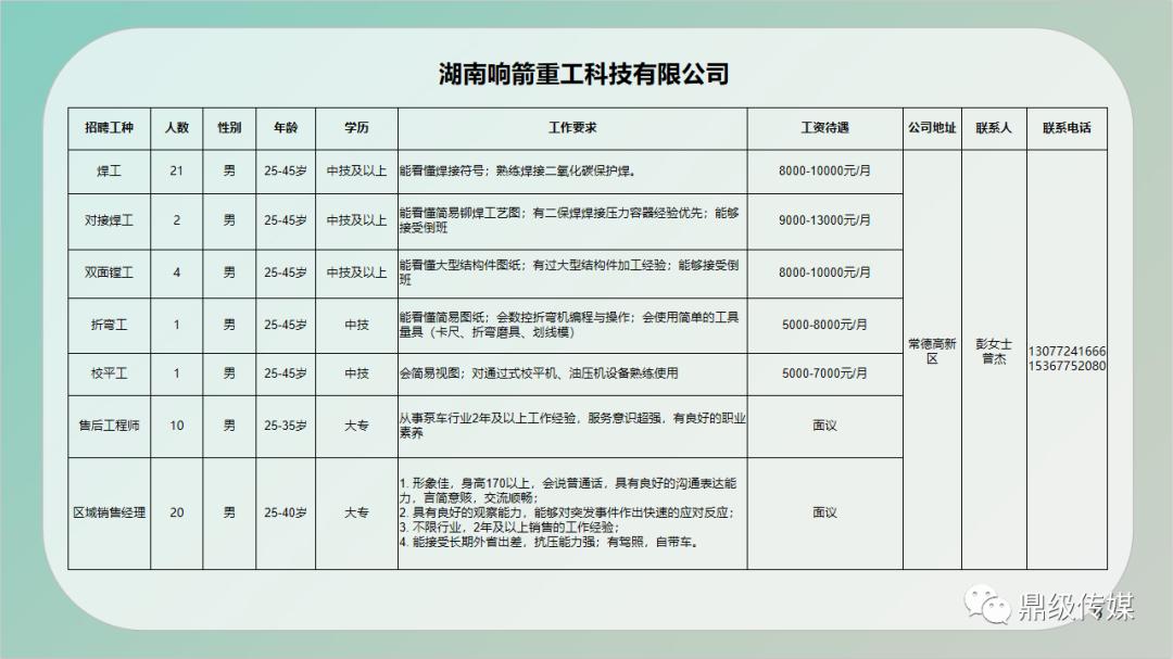 仙桃护士最新招聘信息及其影响，观点阐述与解析