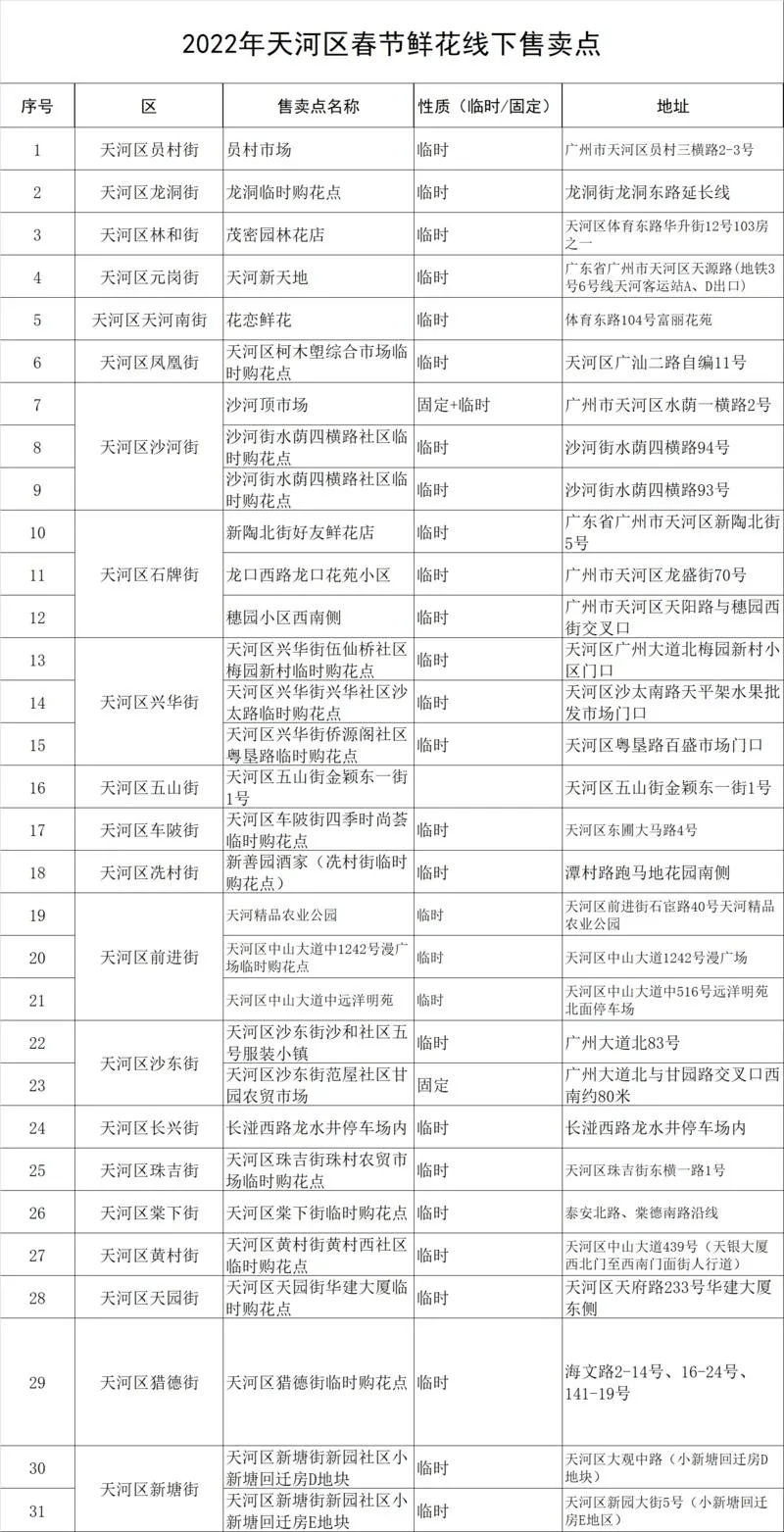 花街最新网址