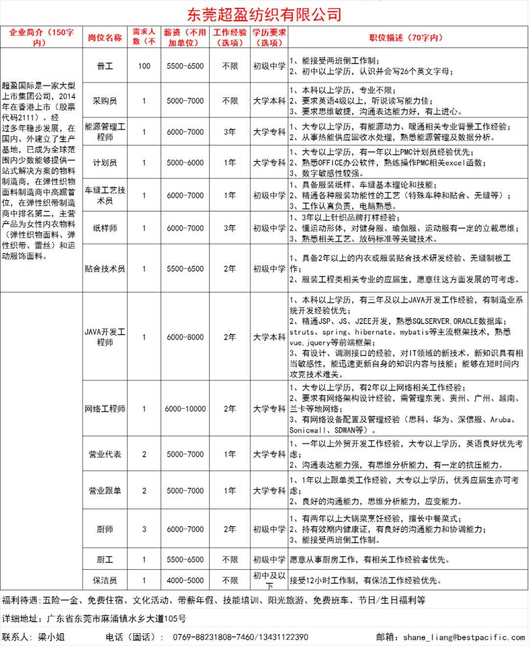 种植技术 第111页