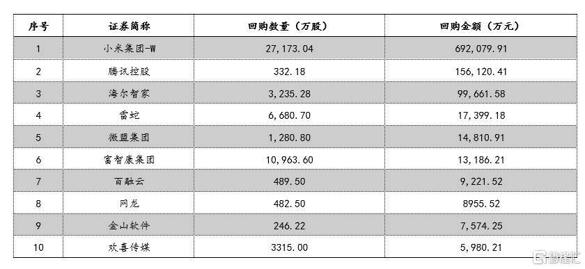 微盟最新价格表揭秘，洞悉产品定价策略与市场趋势