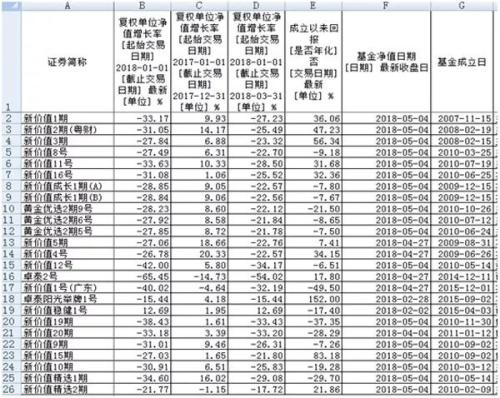 罗伟广最新持股明细深度解析及观点阐述