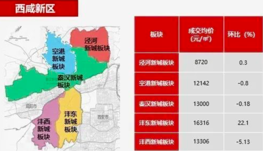 fc2最新区域