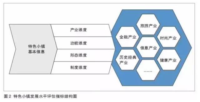 2024年澳门特马今晚,执行机制评估_亲和版4.730