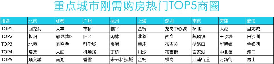 余杭临平最新房价动态，趋势分析、展望与深度解析