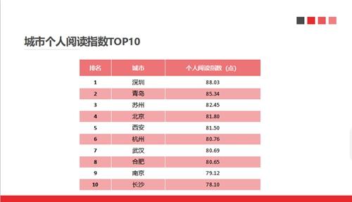 2024新澳门彩生肖走势,综合指数法_公积板92.839