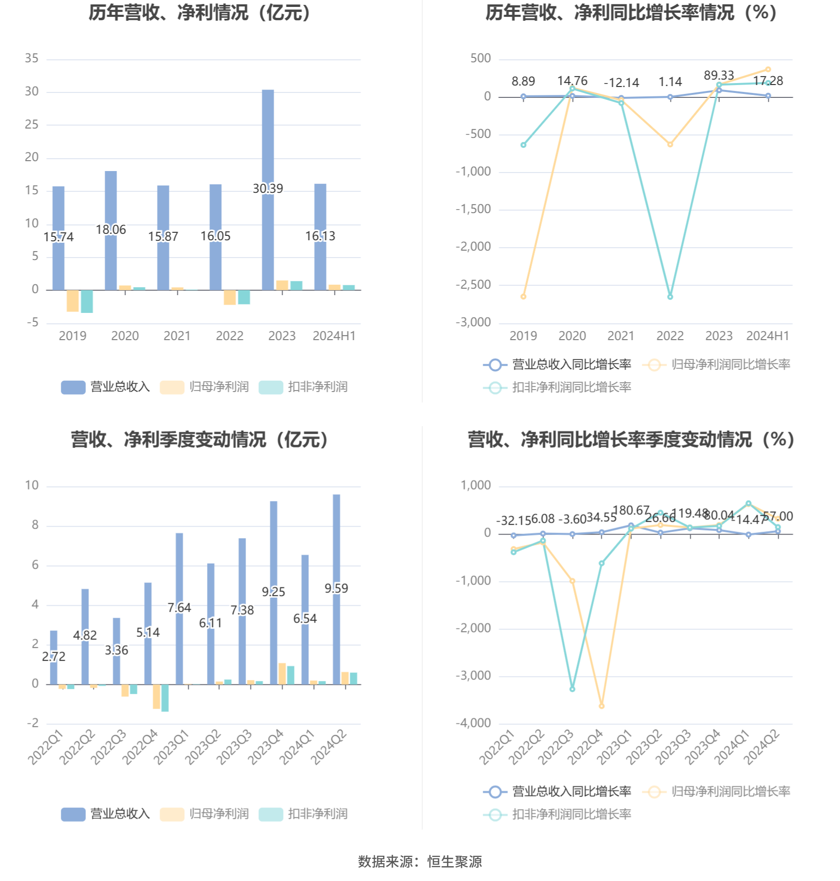 2024澳彩免费资料大全,持续改进策略_珍藏版10.367