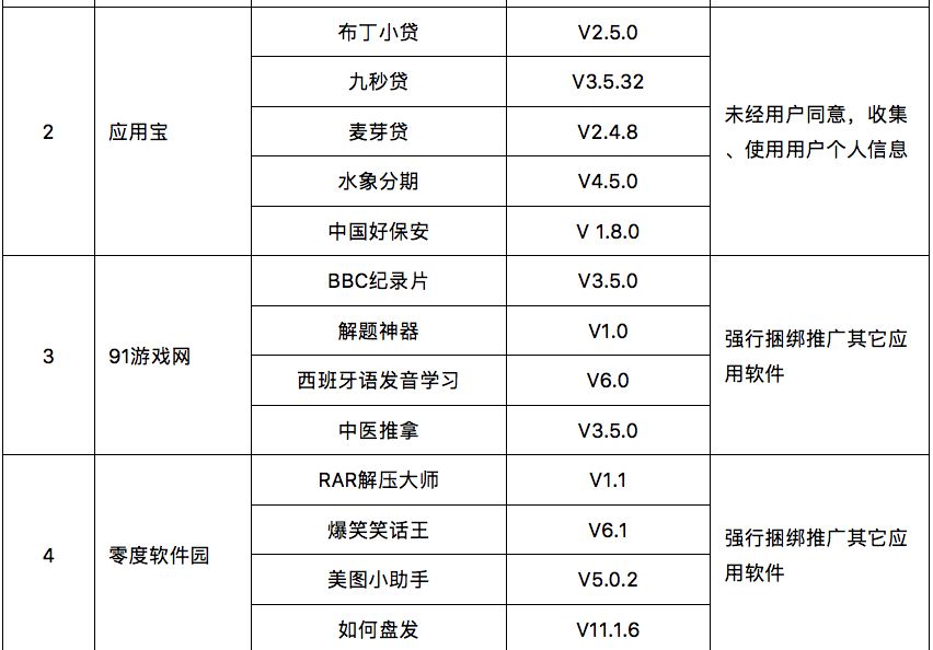 2024澳门买马最准网站,快速处理计划_管理版88.551