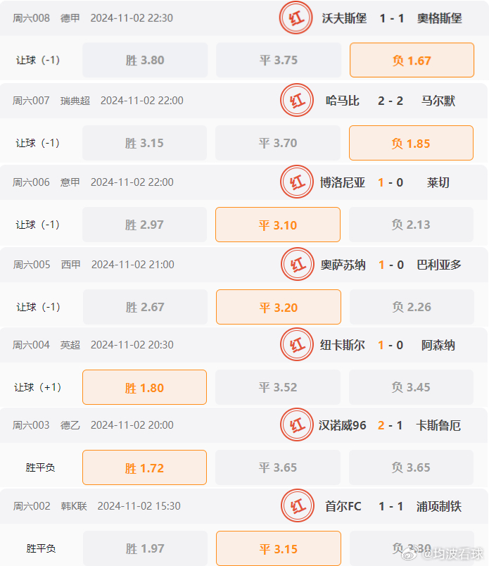 关于我们 第101页