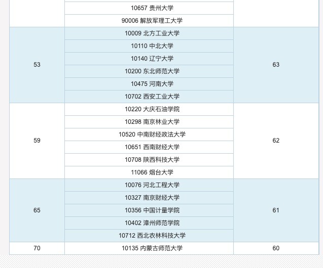 2024澳门六今晚开奖结果,操作实践评估_机器版74.658