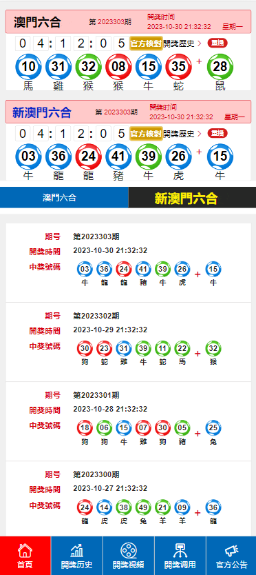 2024澳门六开奖结果,深入探讨方案策略_紧凑版34.666