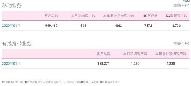 2024澳门历史记录查询,详情执行数据安援_共鸣版41.456