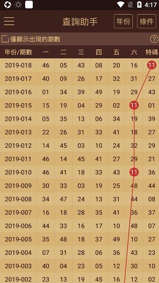 2024澳门天天开好彩大全46期,科学数据解读分析_收藏版22.783