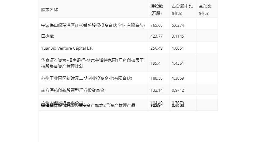 2024澳门特马今期开奖结果查询,深入挖掘解释说明_增强版41.805