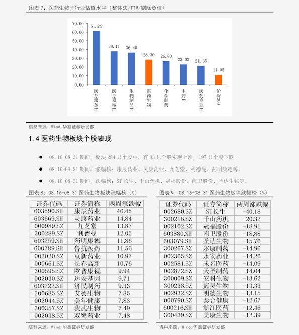 海济最新价格表,海济最新价格表，探索自然美景的旅行，重拾内心的宁静与平和