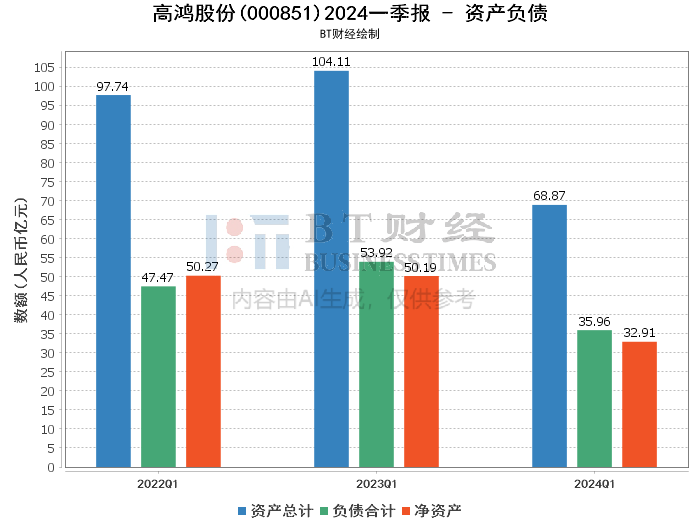 2025年天天彩免费资料大全,新式数据解释设想_自由版27.545