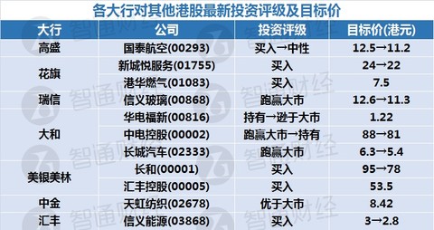 2025年新奥天天精准资料大全,实时异文说明法_计算版60.360