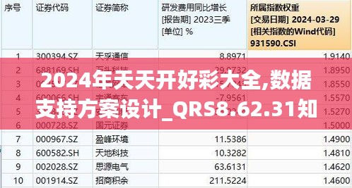 2025年正版免费天天开彩,实证分析细明数据_模块版56.131